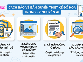 Bảo Vệ Bản Quyền Thiết Kế Đồ Họa: Chiến Lũy Cuối Cùng Trước Làn Sóng AI 2026