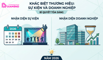 Sự Khác Biệt Giữa Nhận Diện Thương Hiệu Sự Kiện Và Nhận Diện Doanh Nghiệp: Bí Mật Để Tỏa Sáng Năm 2026