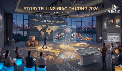 Storytelling Trong Sự Kiện: Nghệ Thuật "Chạm" Đến Tiềm Thức Giao Thương 2026