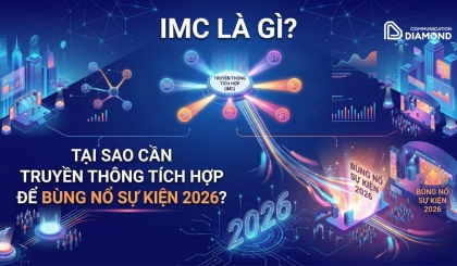 IMC Là Gì? Tại Sao Event Cần Truyền Thông Tích Hợp Để "Bùng Nổ" 2026