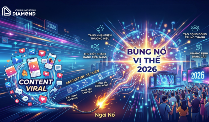 Vai Trò Của Content Viral Trong Marketing Sự Kiện: "Ngòi Nổ" Cho Sự Bùng Nổ Vị Thế 2026
